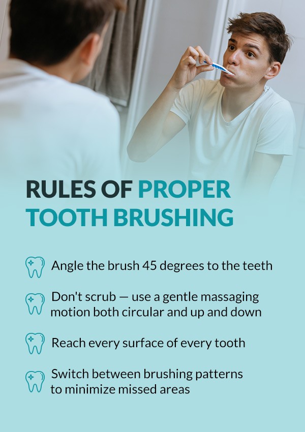 Ensure How To Brush